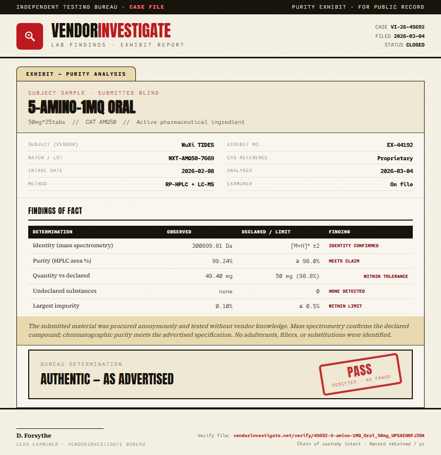 5-amino-1MQ Oral Purity (HPLC) report by VendorInvestigate