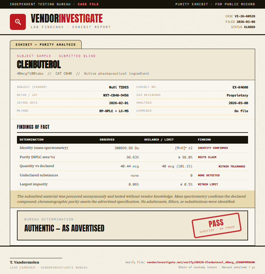 Clenbuterol Purity (HPLC) report by VendorInvestigate