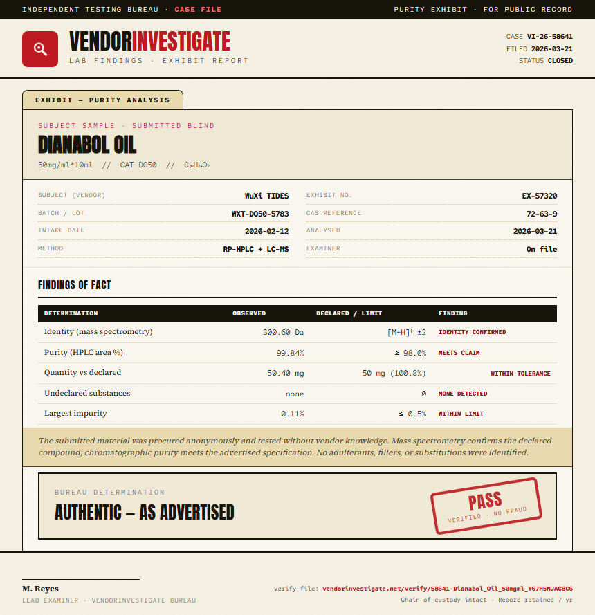 Dianabol Oil Purity (HPLC) report by VendorInvestigate