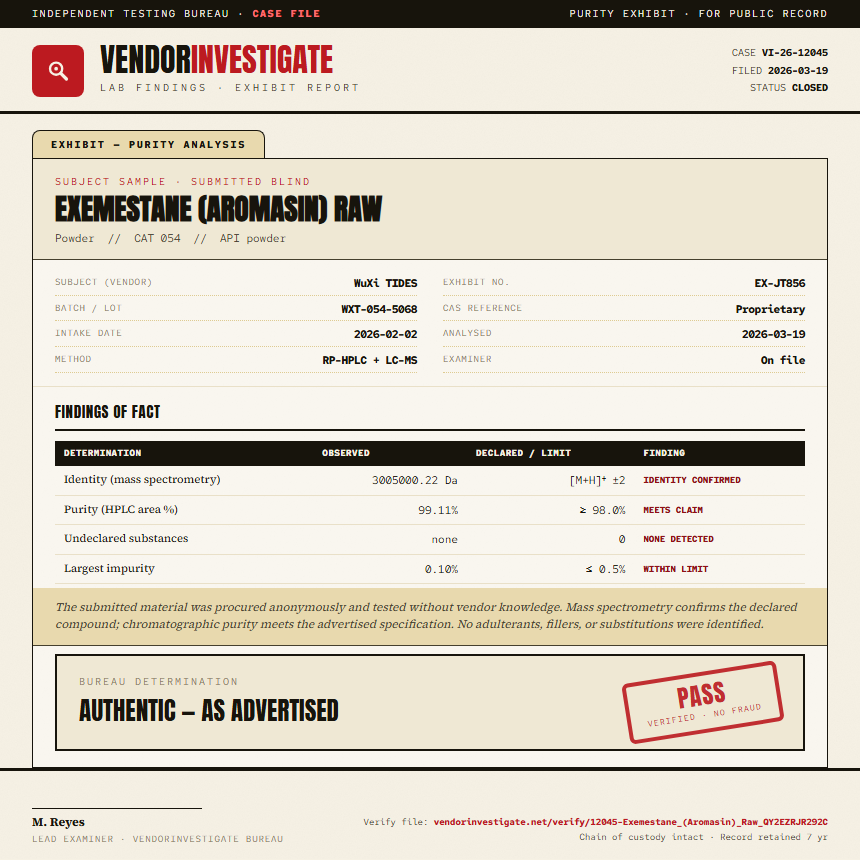 Exemestane (Aromasin) Raw Purity (HPLC) report by VendorInvestigate