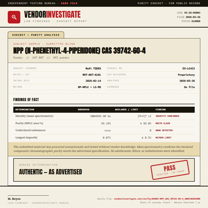 NPP (N-phenethyl-4-piperidone) CAS 39742-60-4 Purity (HPLC) report by VendorInvestigate