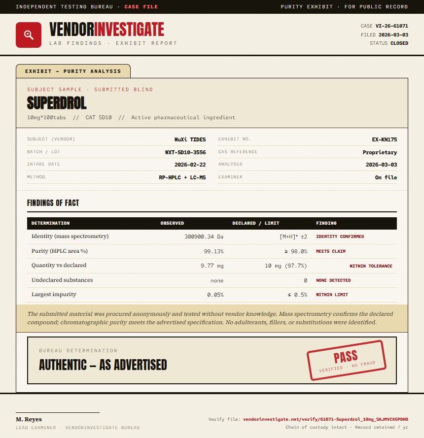 Superdrol Purity (HPLC) report by VendorInvestigate