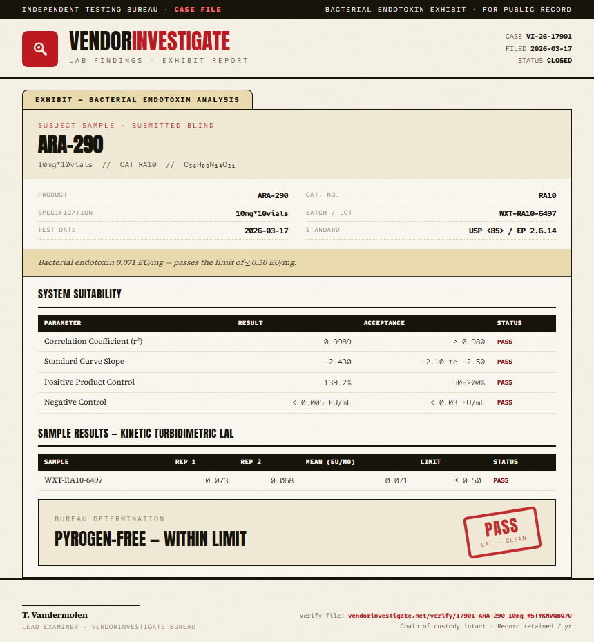 ARA-290 Endotoxin report by VendorInvestigate