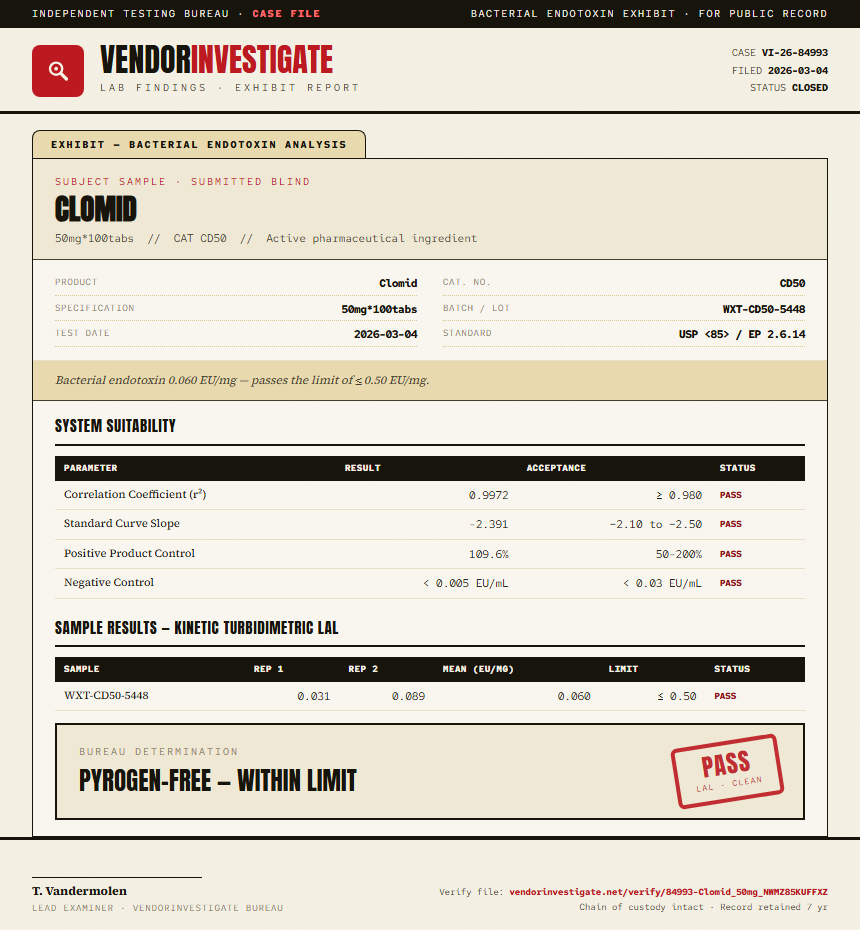 Clomid Endotoxin report by VendorInvestigate