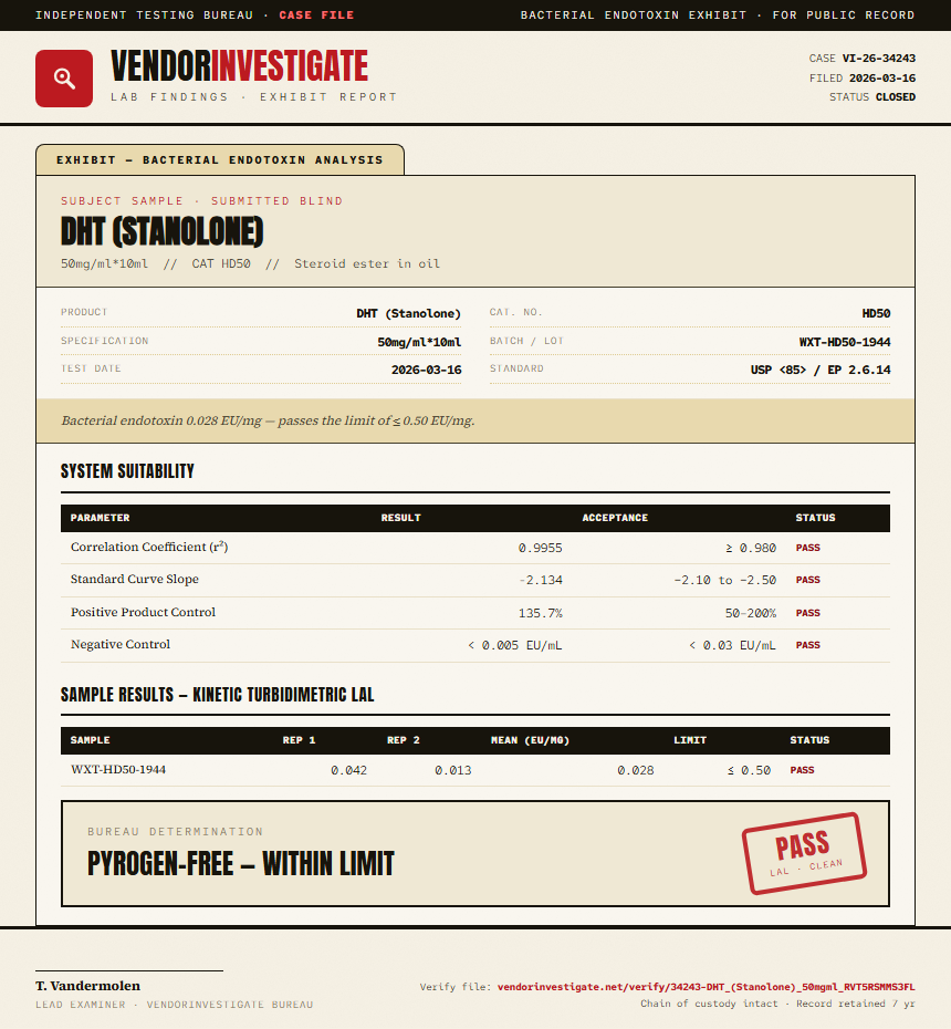 DHT (Stanolone) Endotoxin report by VendorInvestigate