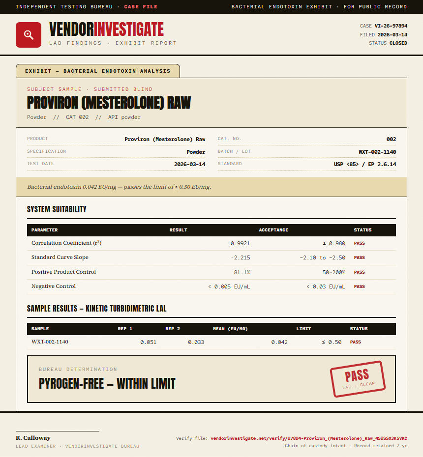 Proviron (Mesterolone) Raw Endotoxin report by VendorInvestigate