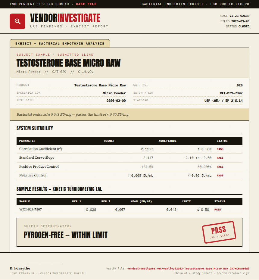 Testosterone Base Micro Raw Endotoxin report by VendorInvestigate