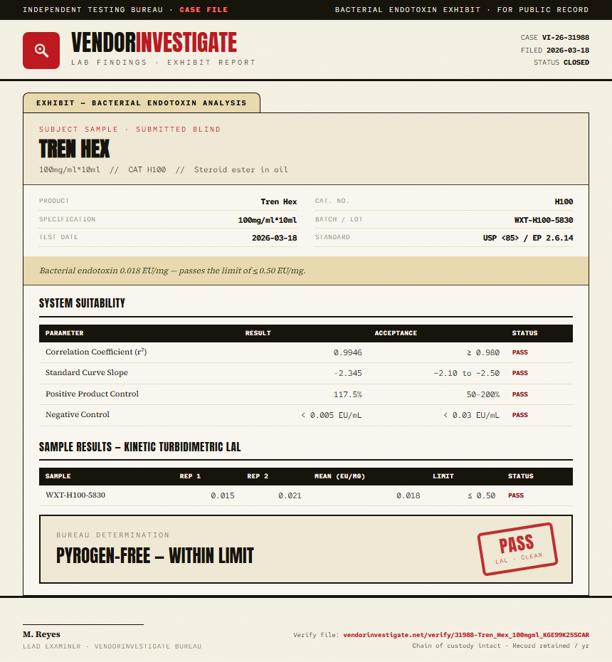 Tren Hex Endotoxin report by VendorInvestigate