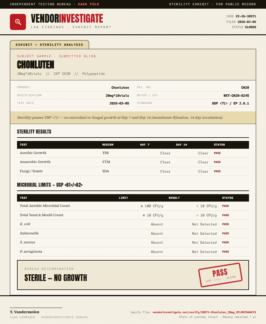 Chonluten Sterility report by VendorInvestigate