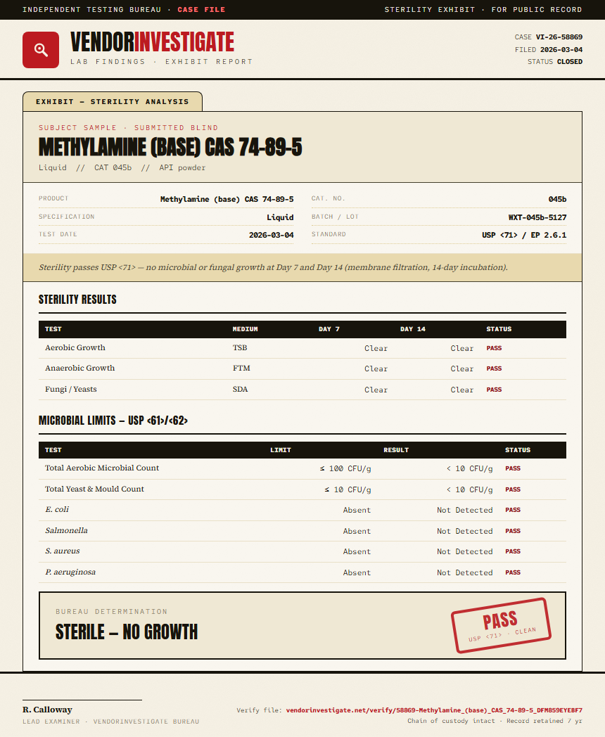 Methylamine (base) CAS 74-89-5 Sterility report by VendorInvestigate
