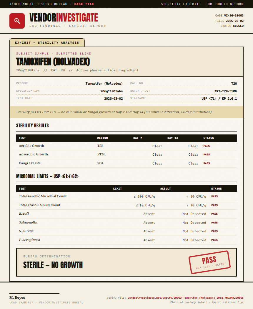 Tamoxifen (Nolvadex) Sterility report by VendorInvestigate