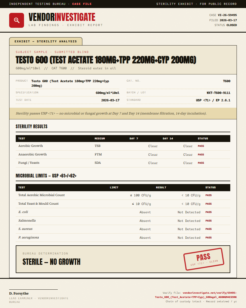 Testo 600 (Test Acetate 180mg+TPP 220mg+Cyp 200mg) Sterility report by VendorInvestigate