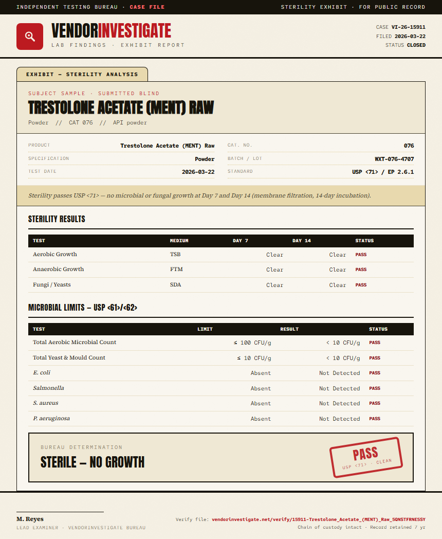 Trestolone Acetate (MENT) Raw Sterility report by VendorInvestigate